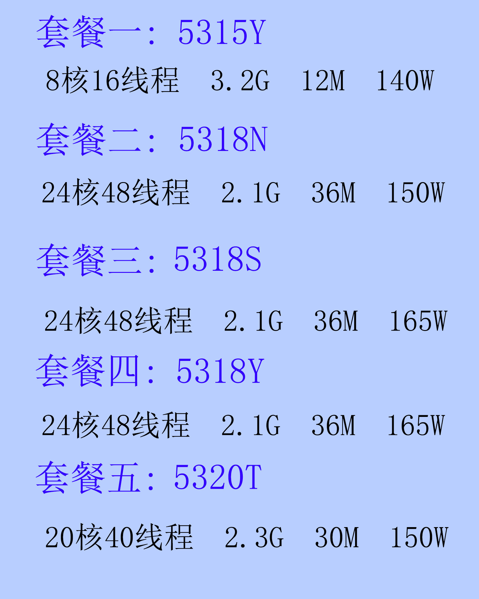 Gold 5315Y 5318N S Y 5320T three generations of new gold medal server CPU 4189 pin