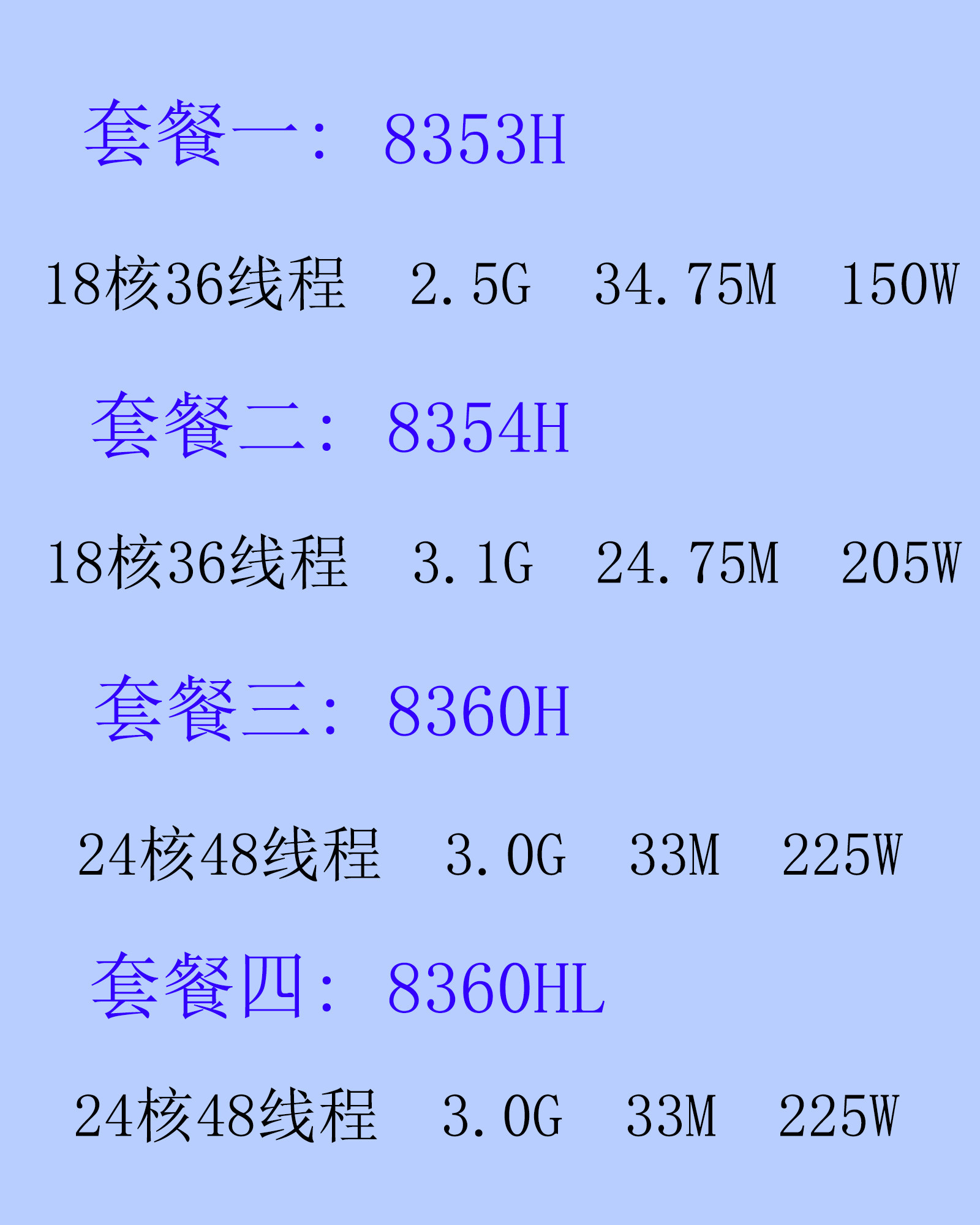 Platinum 8353H 8354H 8360H HL Xeon Platinum three-generation server processor CPU