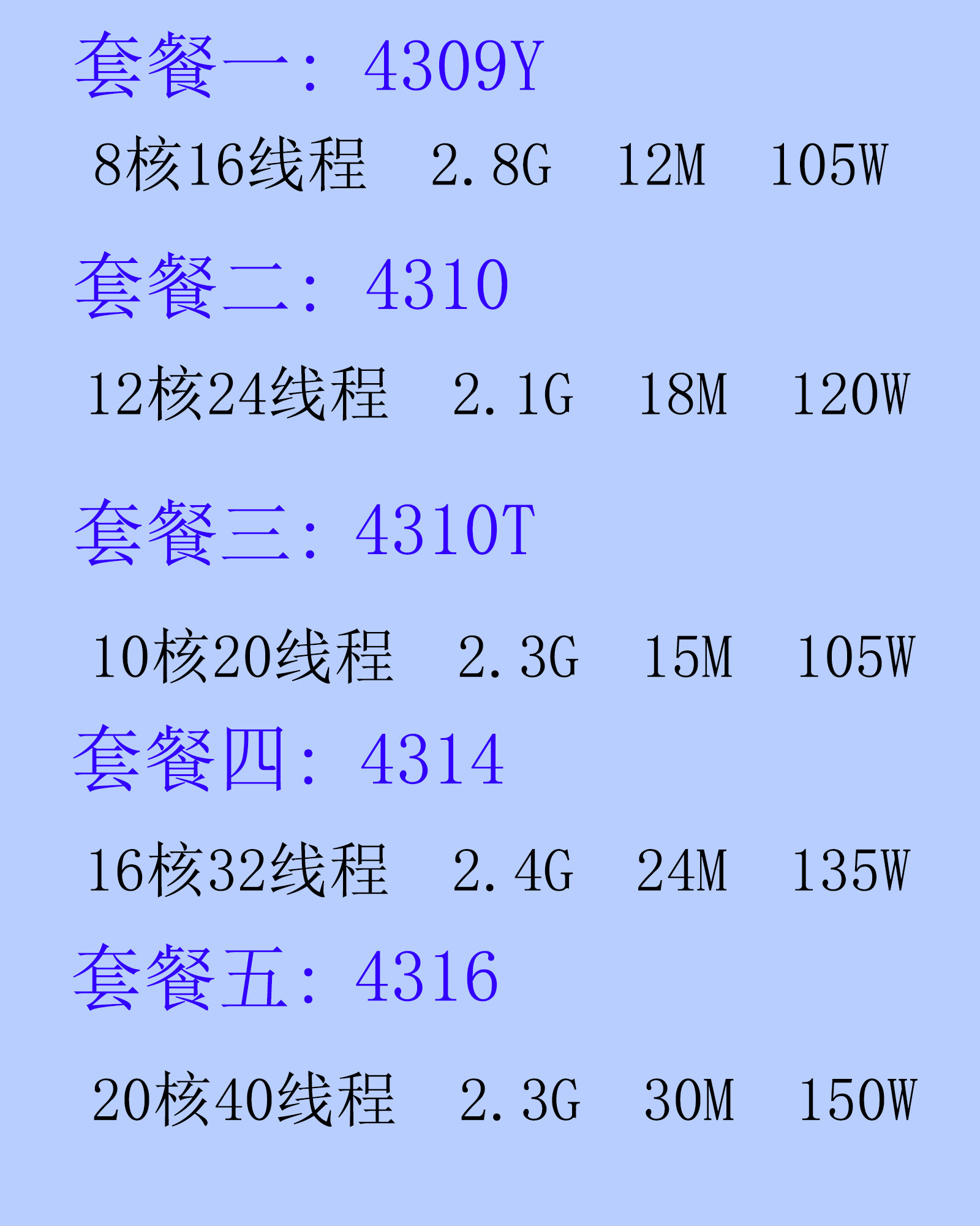 4309Y 4310 T 4314 4316 server processor new silver three generations Sliver