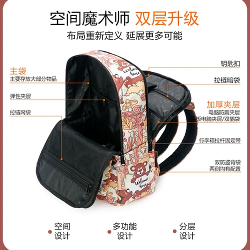 Мультяшный ранец, сумка через плечо, рюкзак, сумка для путешествий для школьников, водонепроницаемый ноутбук, подходит для студента, для средней школы