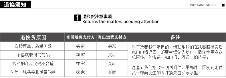 退换货注意事项1.jpg