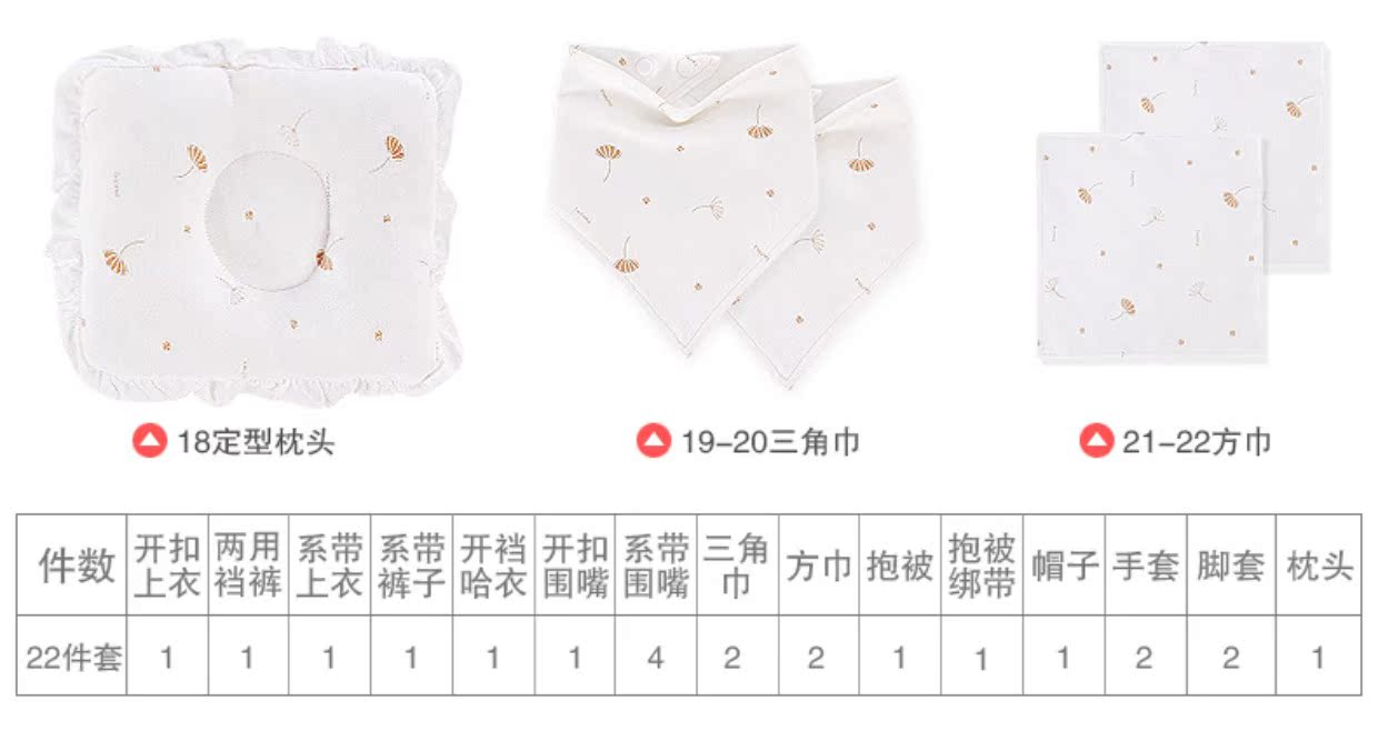 Bộ quà tặng cho bé mùa thu đông 0-3 tháng tuổi Quần áo cotton cho bé sơ sinh trăng tròn quà tặng cao cấp hộp quà tặng bé trai