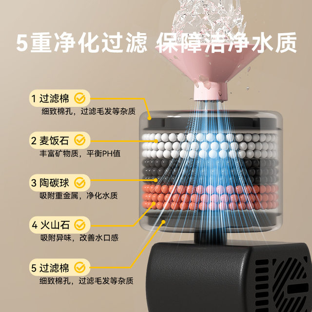 Automatic Cat Water Dispenser, Pet Ceramic Water Dispenser, Circulating Filtration, Dog Drinking Bowl, Large Capacity Water Feeder