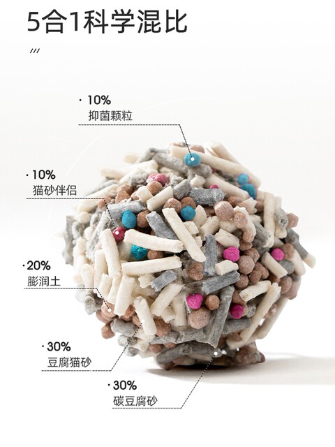 Mixed Cat Litter, Deodorizing, Dust-Free, Antibacterial, Activated Carbon, Milk-Scented Tofu Cat Litter, Bentonite Clay Kitten Litter, Flushable in the Toilet