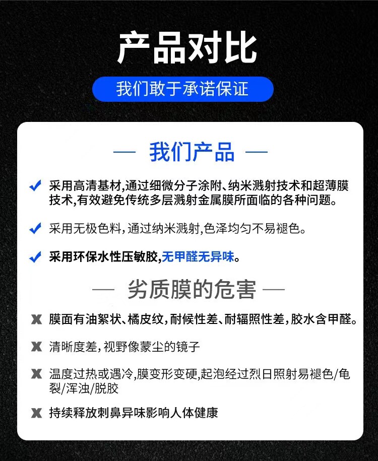 Car Glass Film, Explosion-Proof, Heat-Insulating, Sun Protection, Black Privacy Film for Vans, Sedans, and Trucks, Self-Adhesive