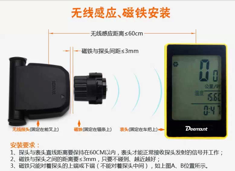 Tableau de bord vélo DEEMOUNT - Ref 2423846 Image 14