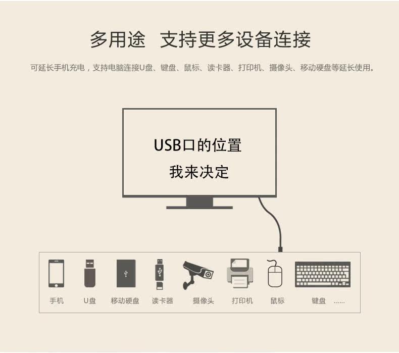 Prolongateur USB - Ref 433635 Image 10