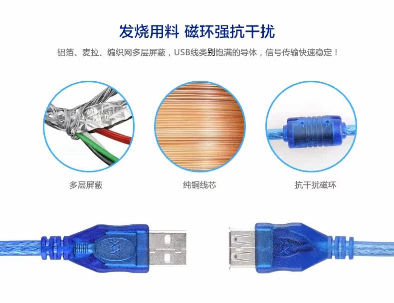 Prolongateur USB - Ref 433638 Image 10