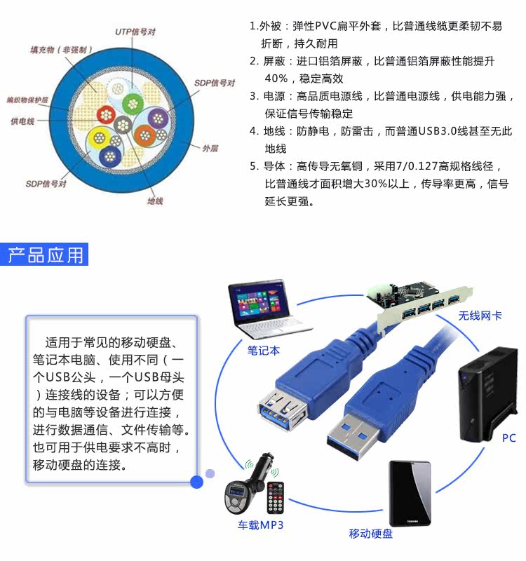 Prolongateur USB - Ref 433636 Image 8