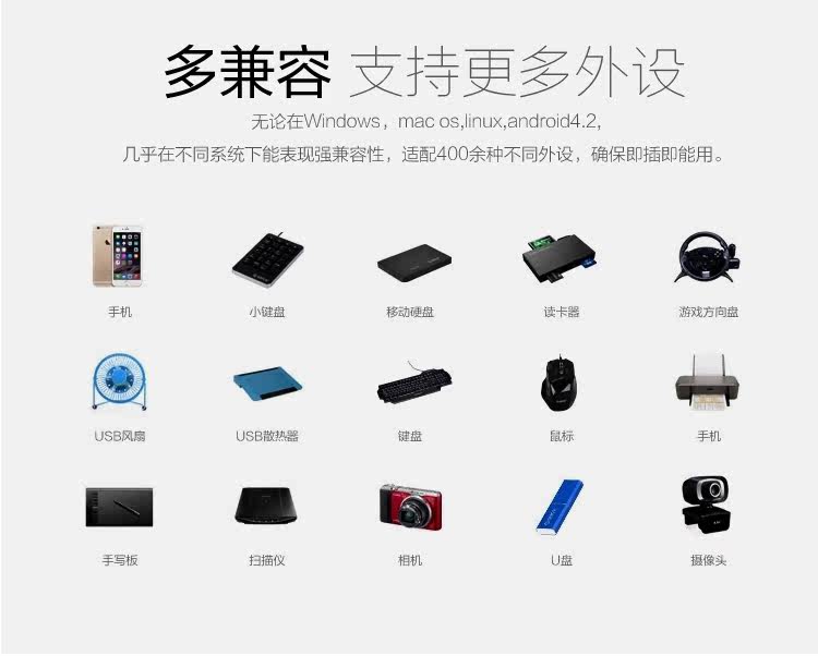 Concentrateur USB - Ref 367861 Image 15