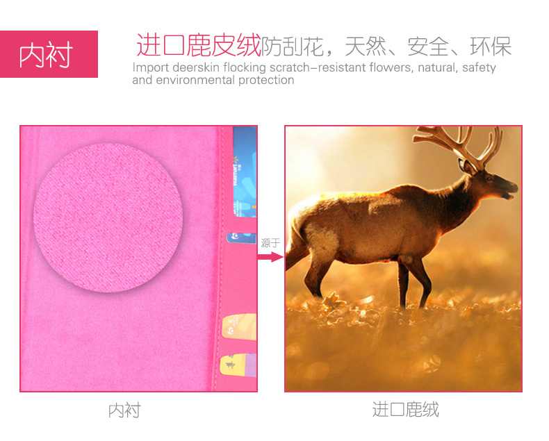 Ốp lưng Apple ipad pro9.7 A1673 A1674 A1675 xoay silicon chống rơi tất cả bao da cô gái dễ thương bao da 9.7 inch ipadpro sáng tạo vỏ màu đỏ - Phụ kiện máy tính bảng ốp ipad mini 5
