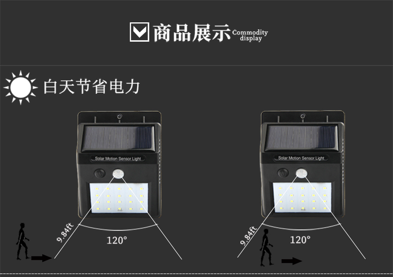 Ánh sáng mặt trời ánh sáng đường phố ngoài trời ánh sáng điều khiển đèn tường không thấm nước led cơ thể con người cảm ứng siêu sáng vườn ánh sáng nhà chiếu sáng đèn pin bảo vệ
