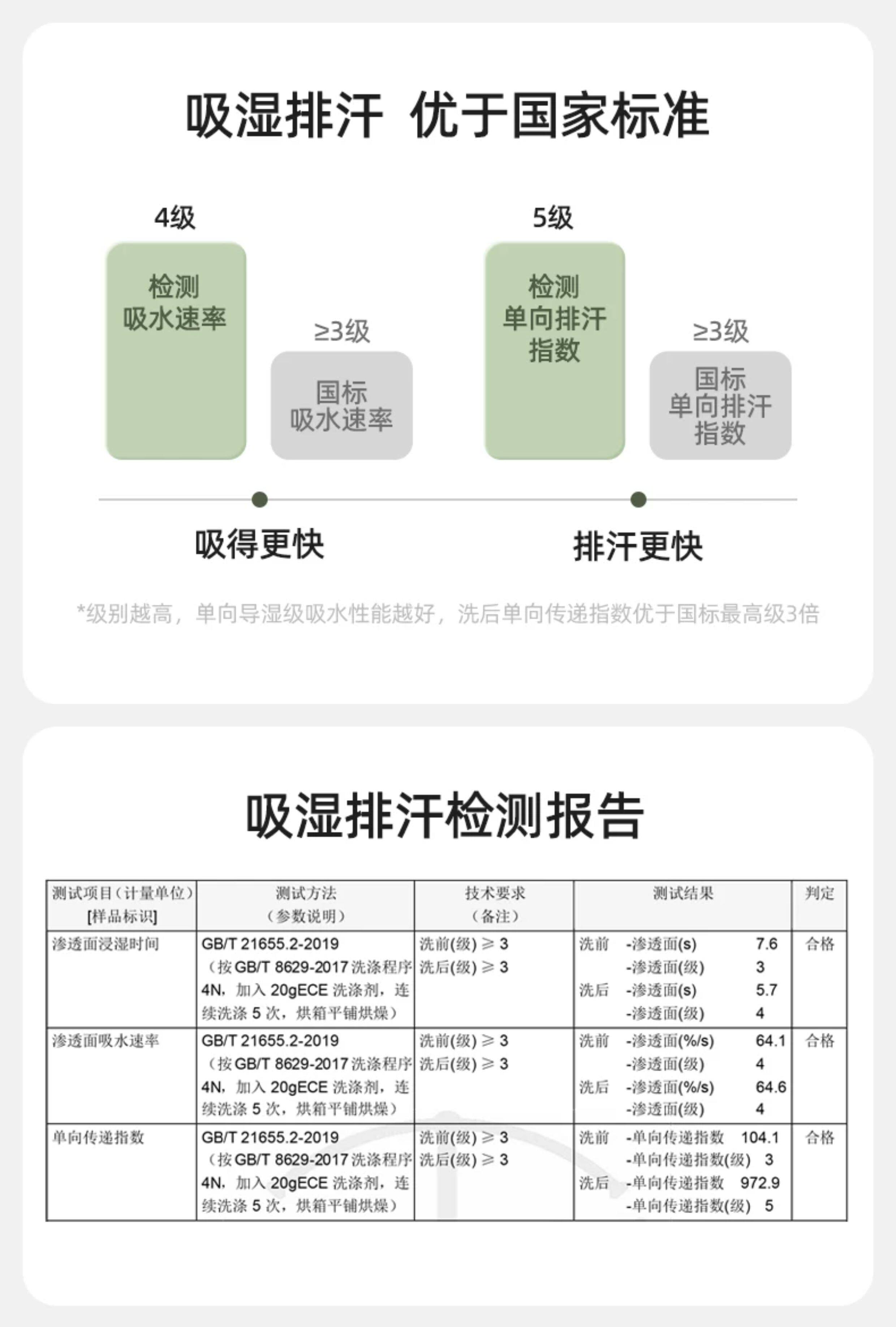 十月结晶产后收腹带孕产妇顺产专用剖腹产月子薄束腰腹带 — 12