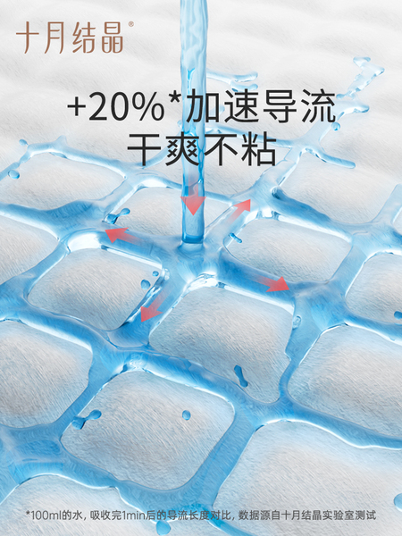 十月结晶产褥垫孕产妇产后专用一次性护理垫月经垫床单大号60*90 — 5