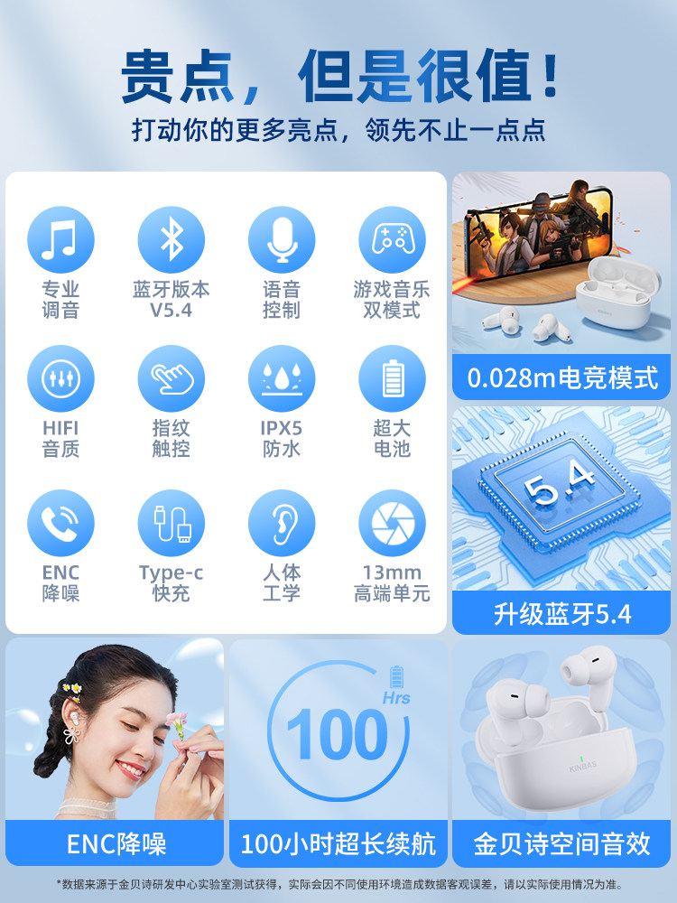 100 Hours of Battery Life, Enc Noise Reduction, Wireless Bluetooth Headphones, Sports Model 2026, Genuine Product, Suitable for Apple, Xiaomi, Huawei