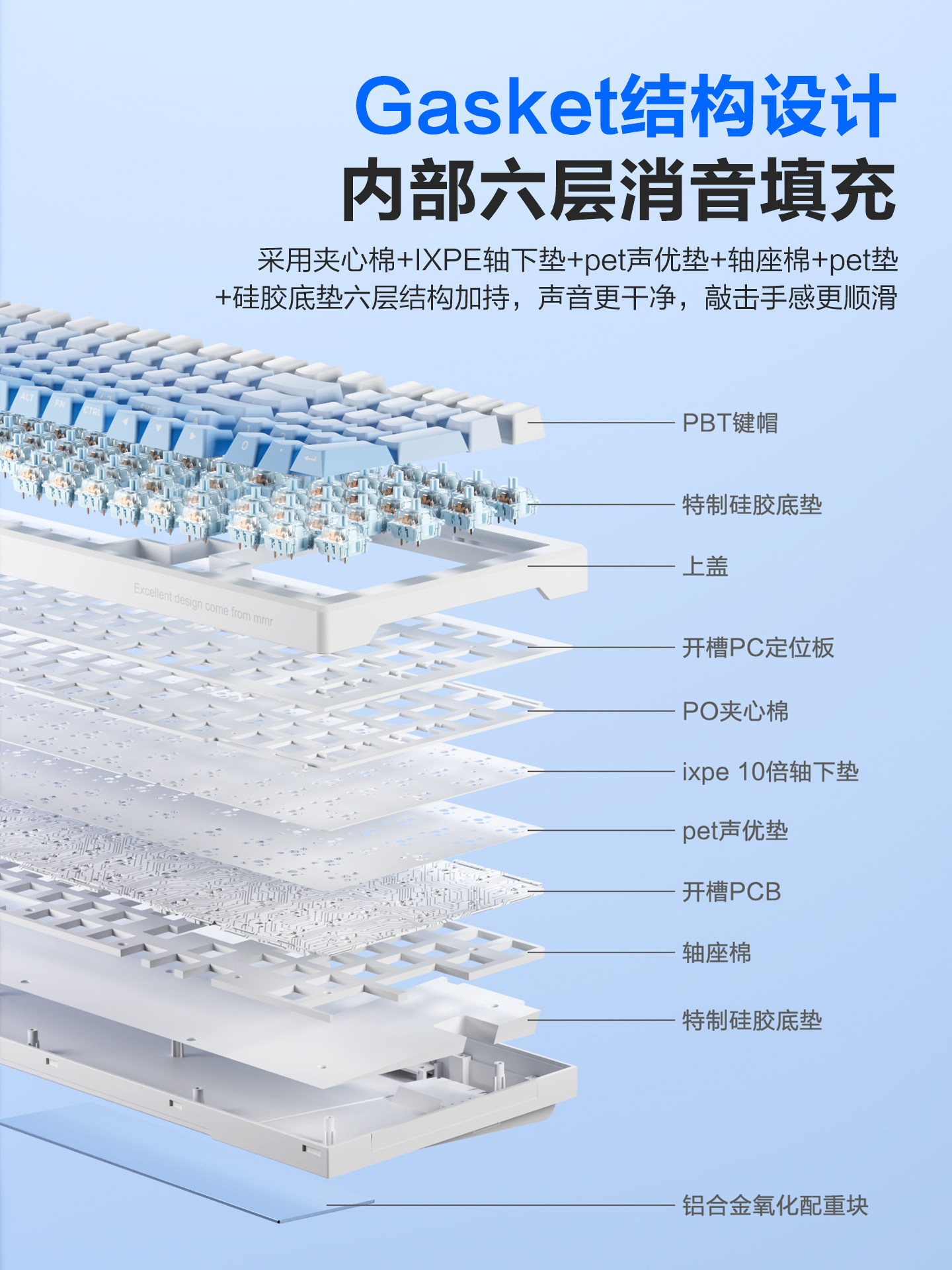 Three-Mode Wrangler T99 Customized Mechanical Keyboard Wireless Bluetooth Gaming Dedicated Office Side-Engraved Silent