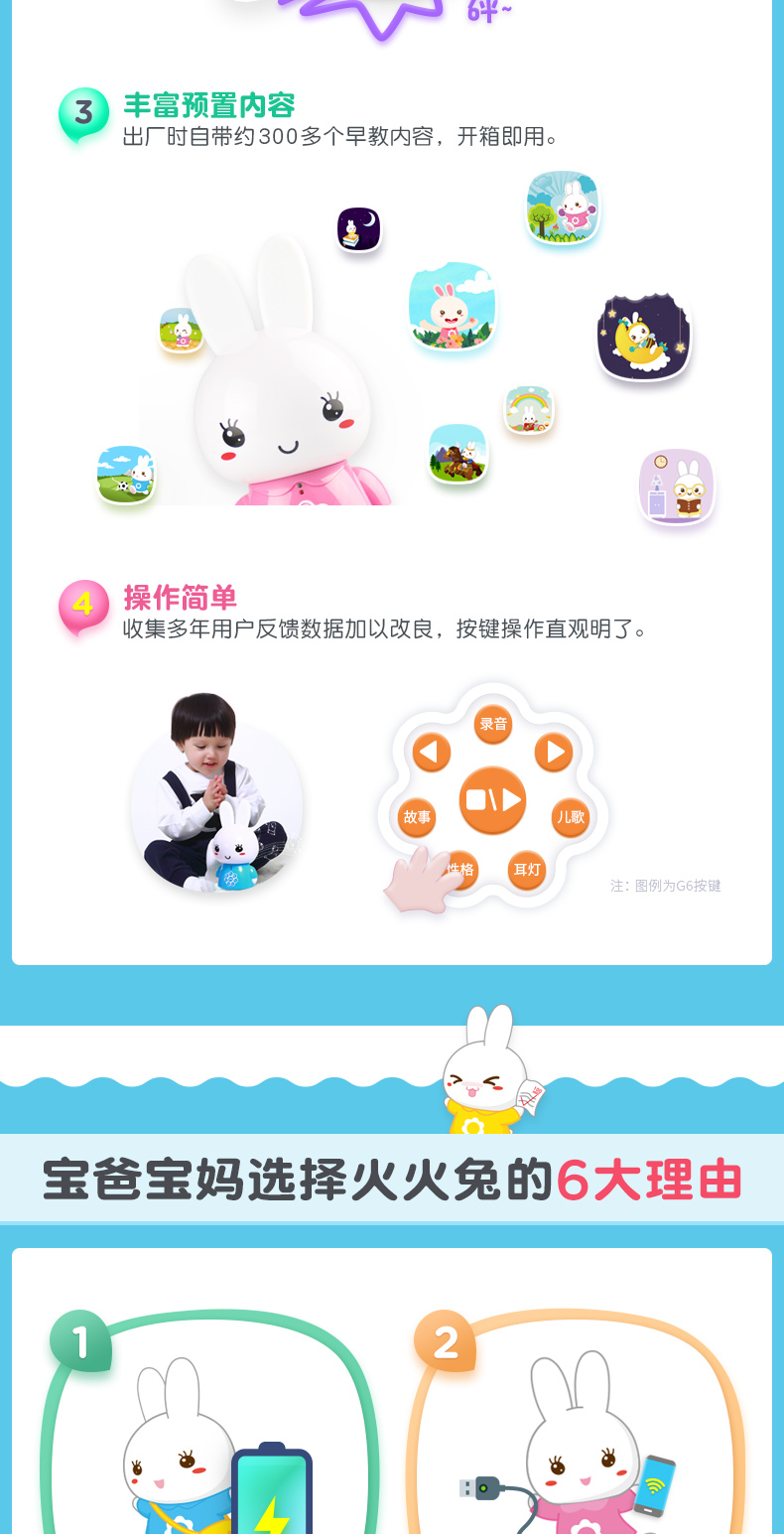 Thỏ lửa F6S Tmall Elf WIFI Câu chuyện thông minh Máy học sớm Trẻ em Máy học trẻ em 0-3 tuổi Đồ chơi cũ ô tô đồ chơi trẻ em