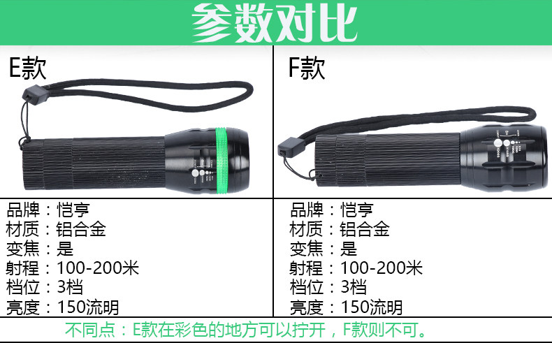 Lumière vélo KHENG - Ref 2399751 Image 65