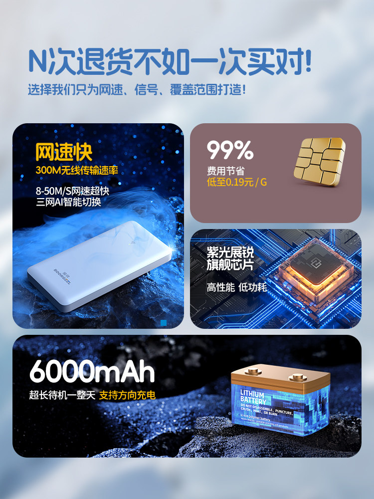 Portable Wifi Wireless Network 2025 New Model Mobile Data Three-Network Compatible Nationwide Portable Internet Car-Mounted Wi-Fi6 Router for Home, Outdoor, Dormitory, Rental, Broadband Official Genuine Product