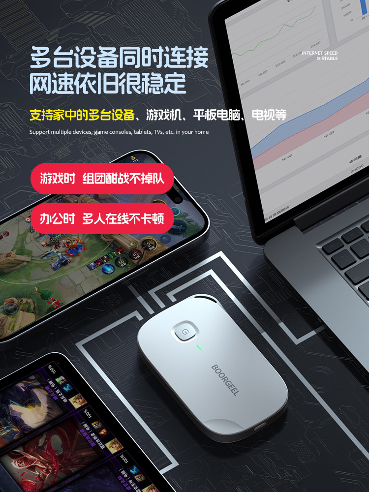 [Single-Month Recharge]Portable Wifi 6 Wireless Mobile Network with Unlimited Data Nationwide, 2026 New Model, No Sim Card Required, Wifi for Dormitories, Rentals, Car-Mounted Broadband Router, Home Use, Portable 5