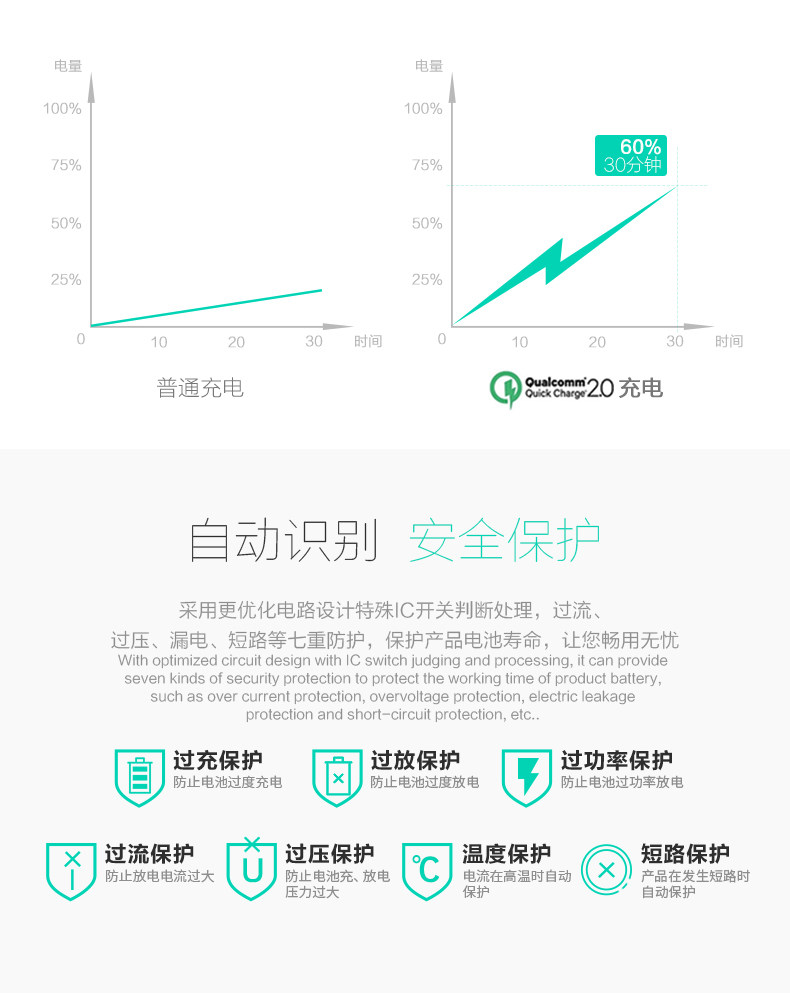 chargeur ROCK - Ref 1301500 Image 8