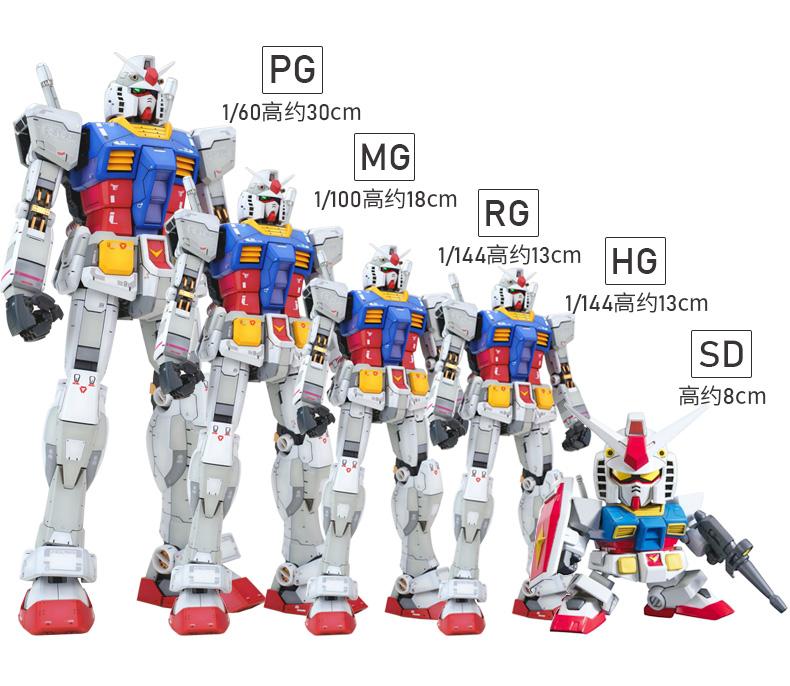 Mô hình chính hãng Bandai Gundam HG HGBF 047 1 144 Máy bay chiến đấu Chiến đấu cho Gundam Tốc độ Z Gundam - Gundam / Mech Model / Robot / Transformers mô hình gundam rẻ