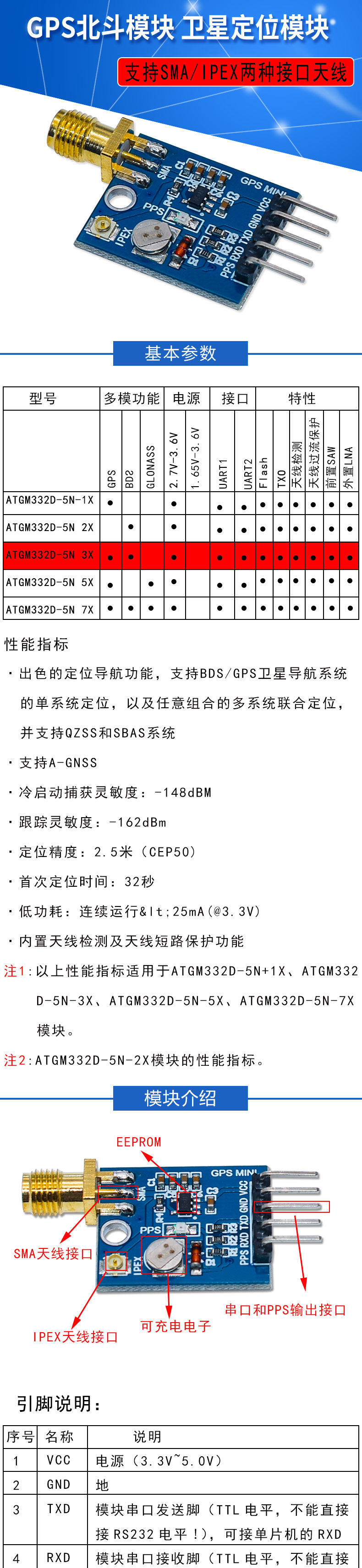 Effective Antenna Module For Arduino Jxin GPS Beidou Dual-Mode Satellite Positioning Module with Active ...