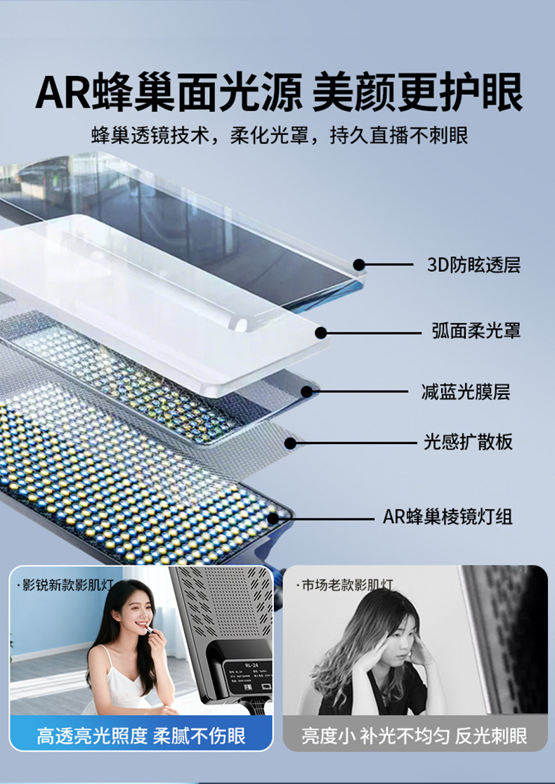 O1CN014HkzYM2B3DJSUE4IG_!!2081278282.jpg