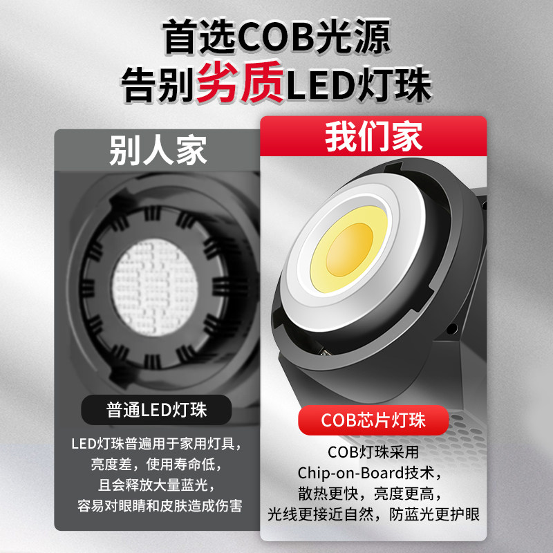 大功率顶配直播补光灯推荐｜专业主播直播间必备LED摄影打光神器-影室灯-淘宝好物网