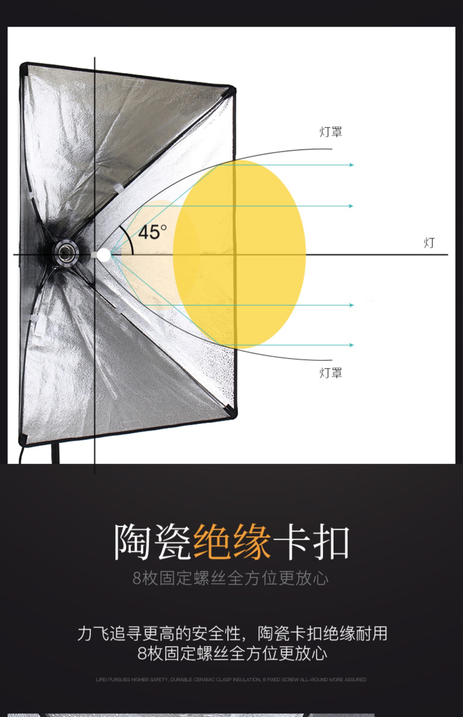Lifei hộp đèn mềm bốn đèn nền tảng chụp nhỏ studio đặt đèn led hộp ánh sáng máy ảnh ảnh máy ảnh LED lấp đầy ánh sáng máy ảnh máy ảnh DSLR chiếu sáng bộ phim - Phụ kiện máy ảnh DSLR / đơn chan may chup hinh