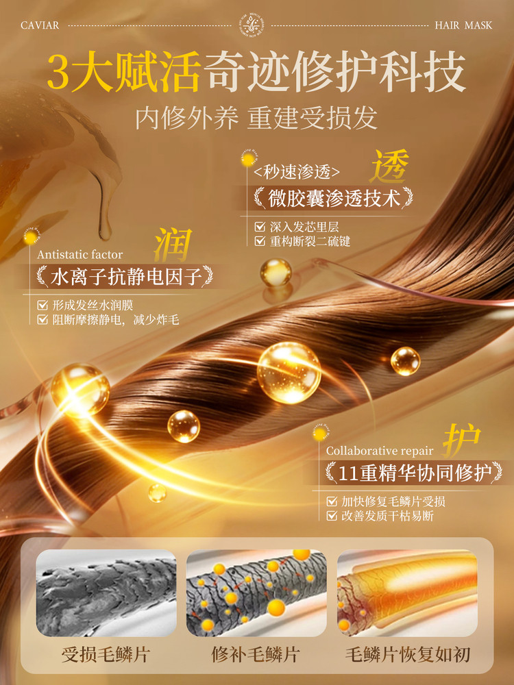 Caviar Hair Mask Repairs Dryness, Hydrates and Smoothes, Protein Corrects Damage Caused by Perm and Dyeing, Genuine Conditioner with Long-Lasting Fragrance