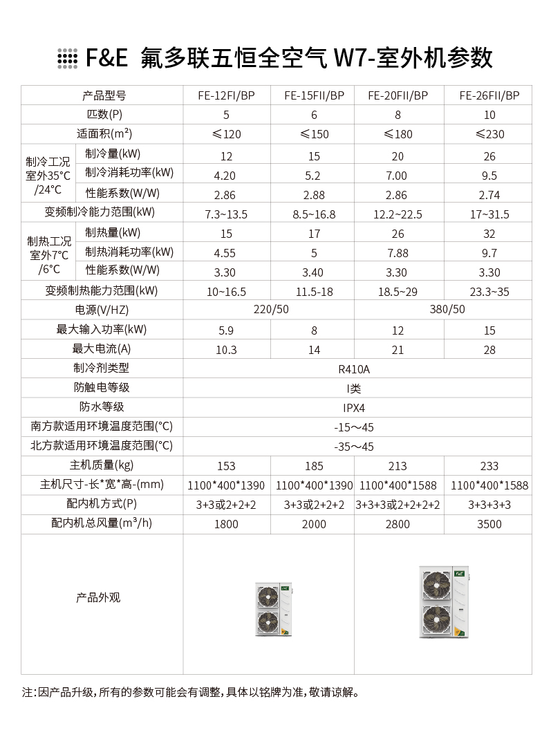 W7-五恒全空气-落地页_18.jpg