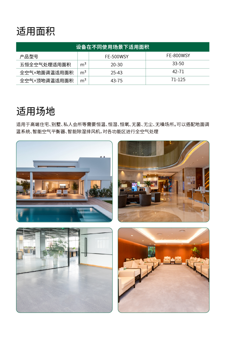 FE-五恒全空气室内机W8(立卧)9.7-14.jpg