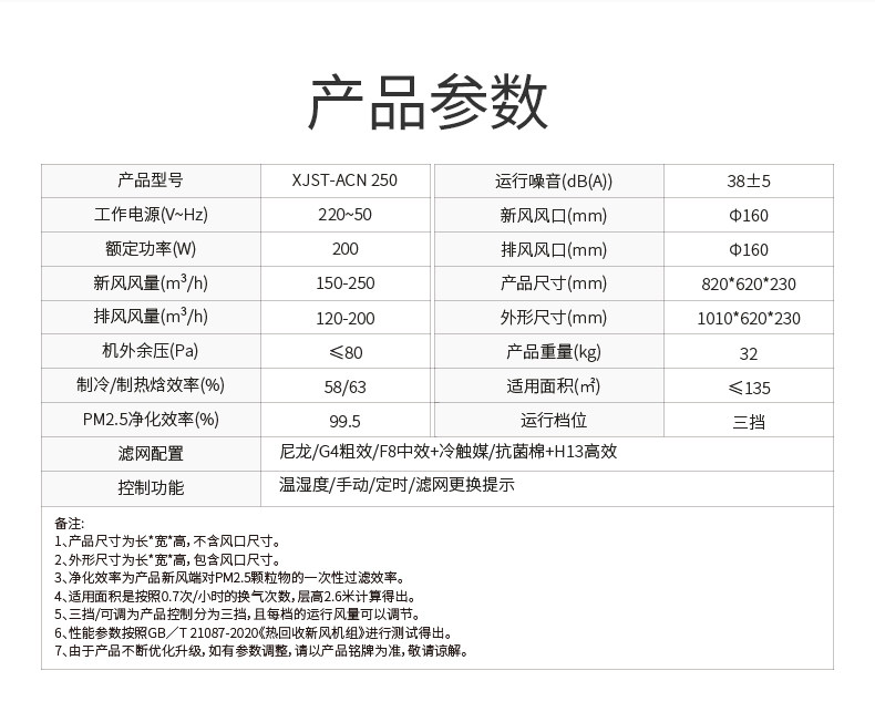 全热交换新风净化ACN-250_15.jpg