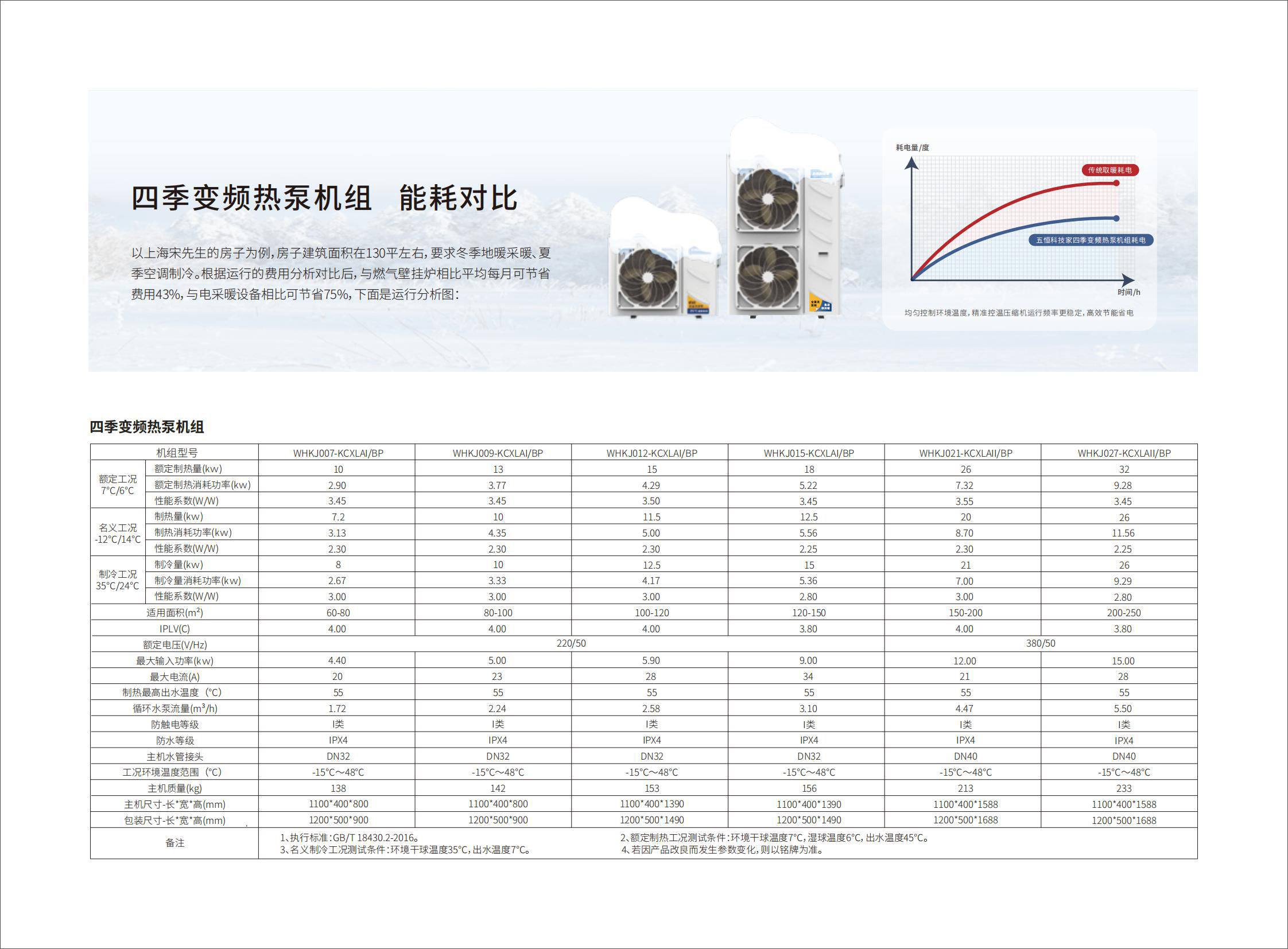 五恒科技家 五恒智能空调230817FG版_59.jpg