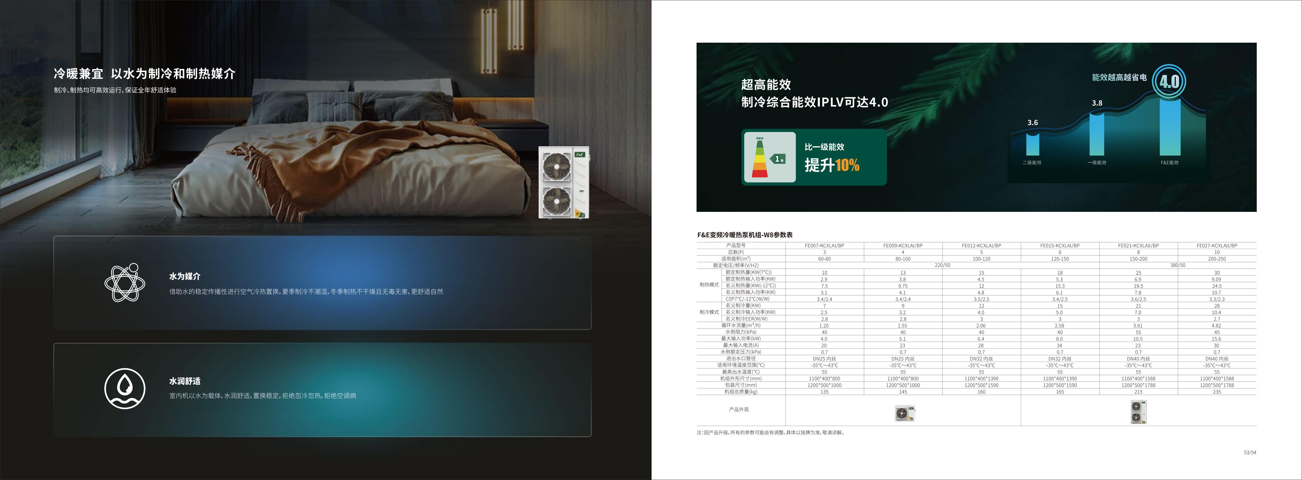 F&E 五恒全空气 系统空调画册230910版_27.jpg