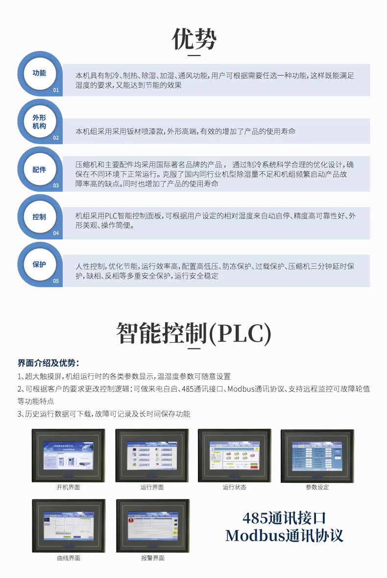 Hengxin-Constant влажность кондиционер HST-15_03.jpg