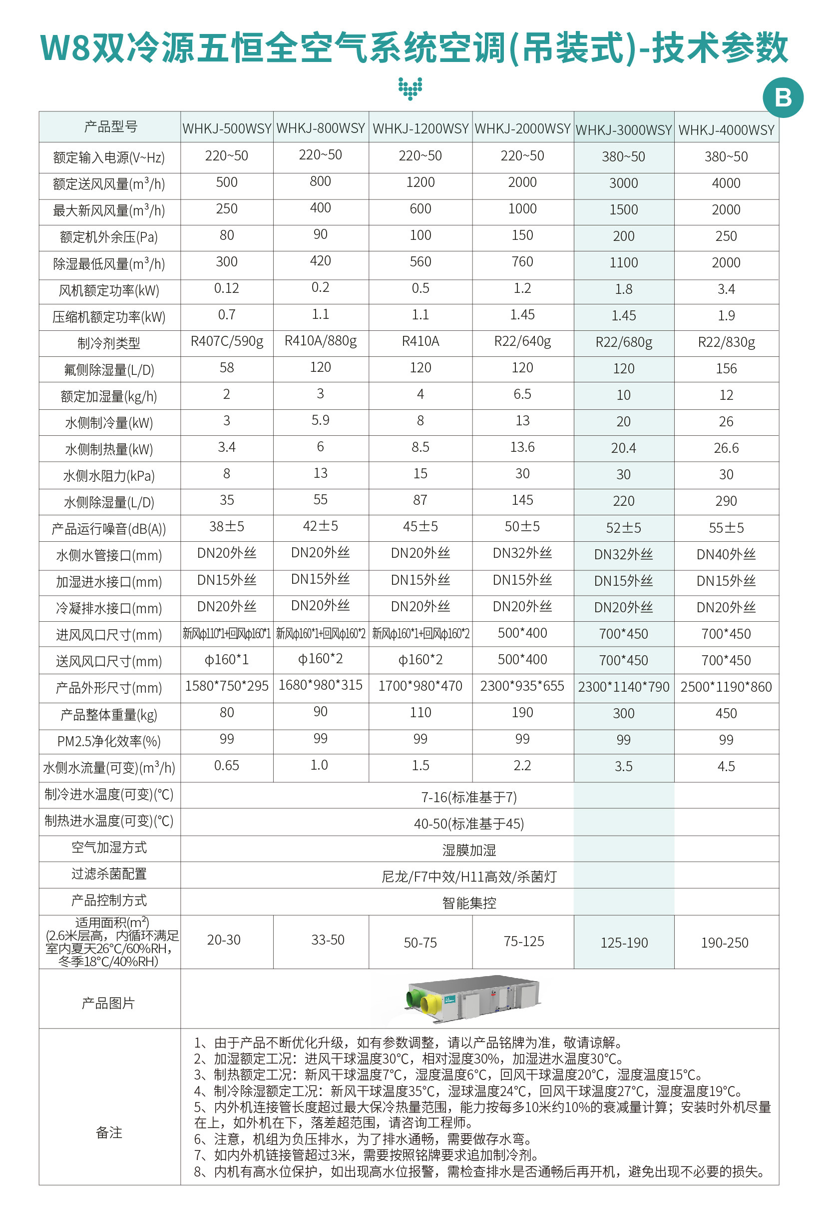 W8详情页_1-40.jpg