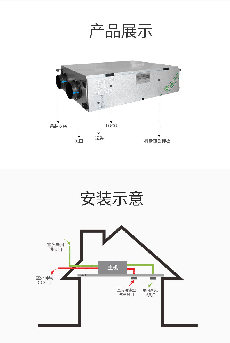 全热交换新风净化ACN-350_13.jpg