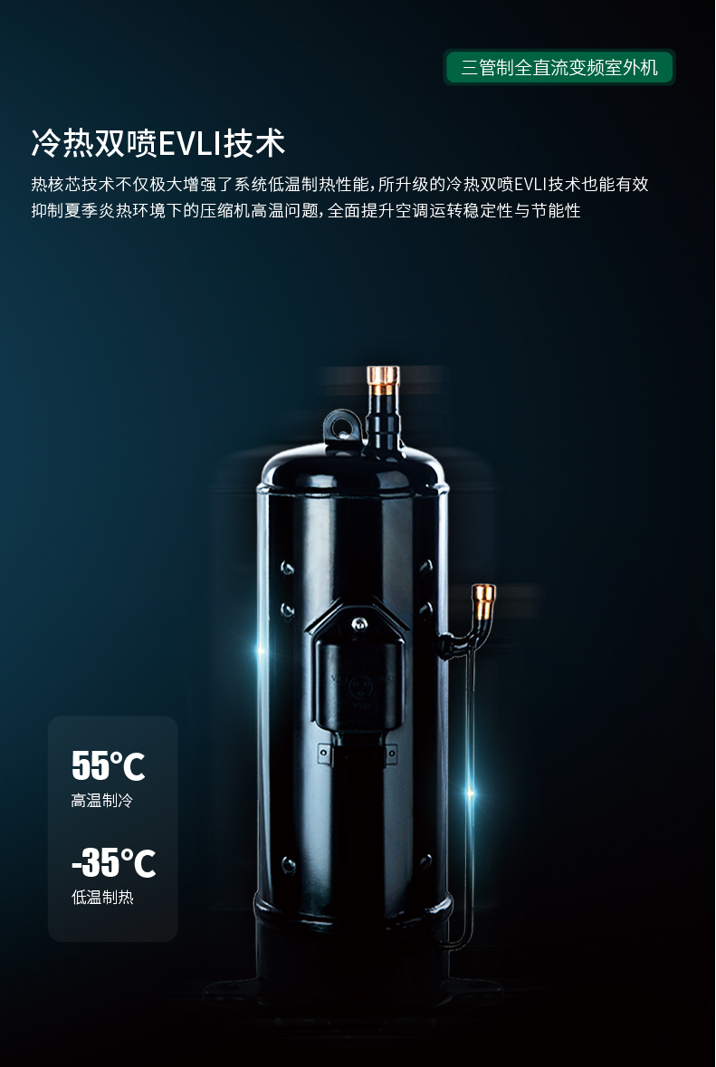 【W7】F&E 氟系统一拖一 五恒全空气-7.30_05.jpg