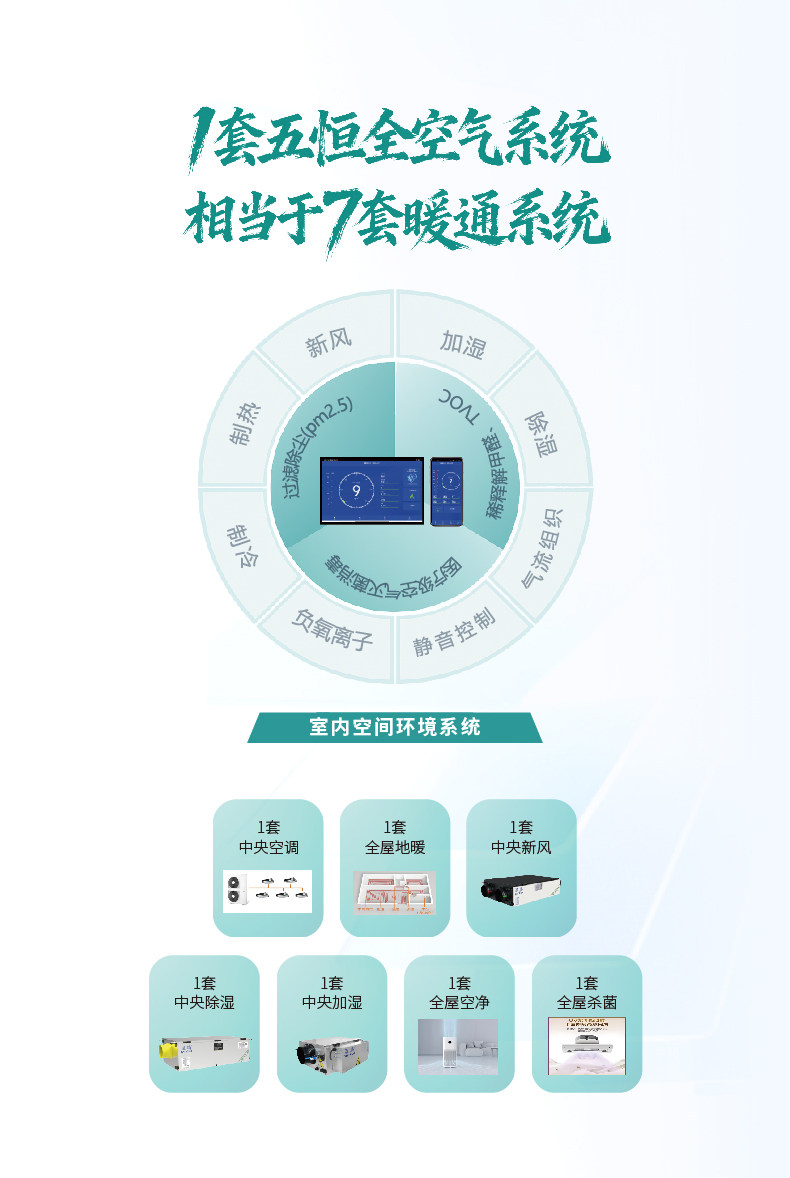 理解五恒系统空调-1-13.jpg