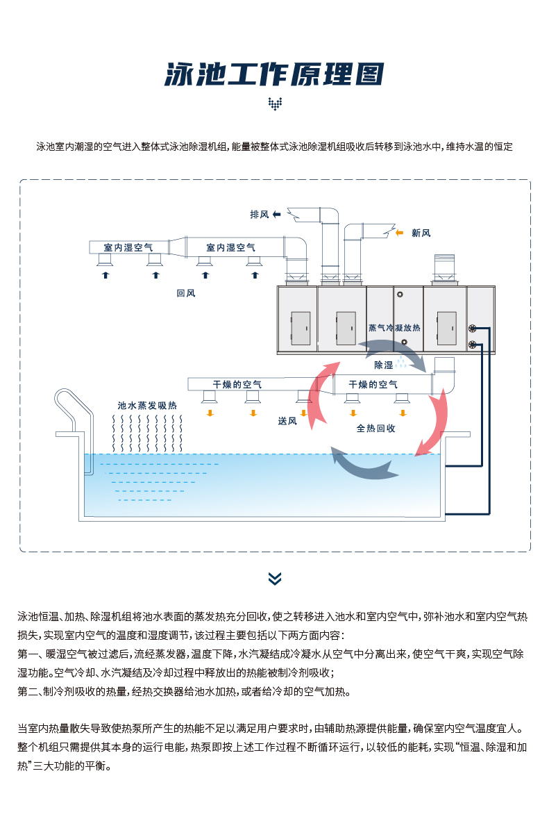 泳池--一集一体-26.jpg