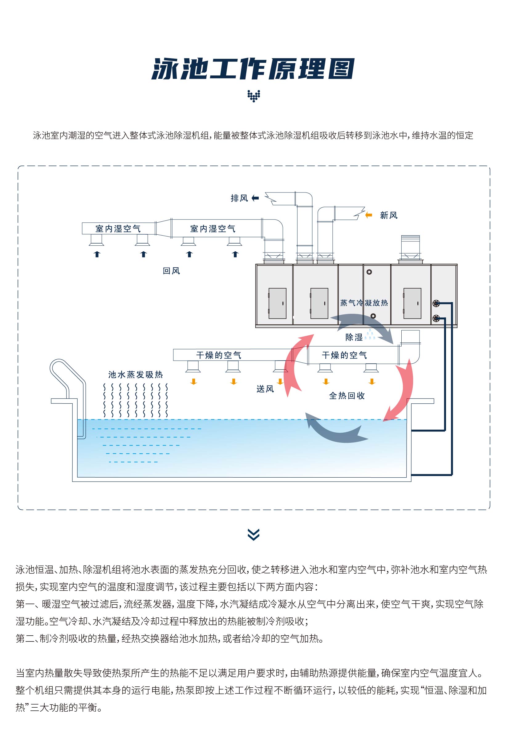 泳池--二集一体-27.jpg