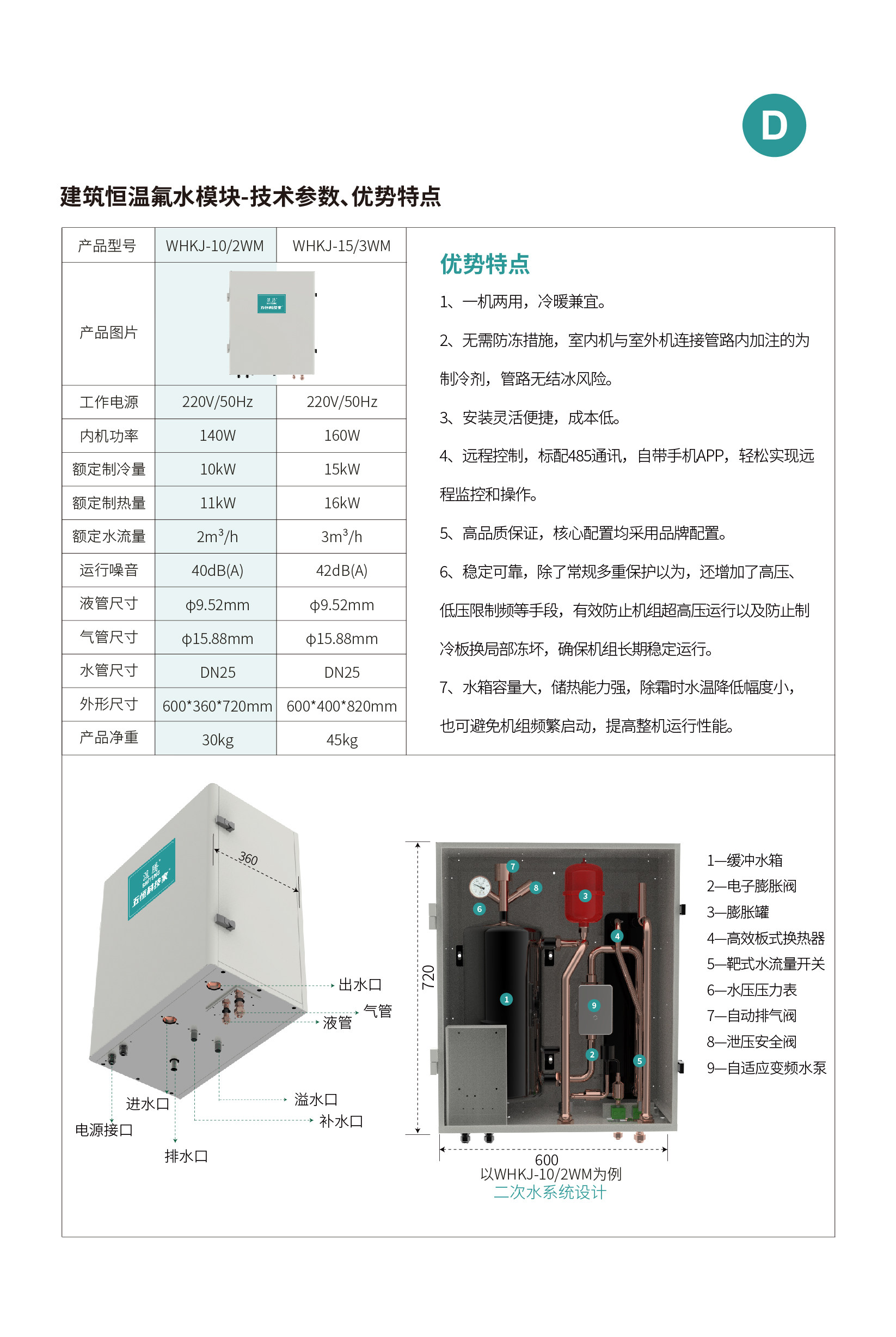 W6详情页_1-43.jpg