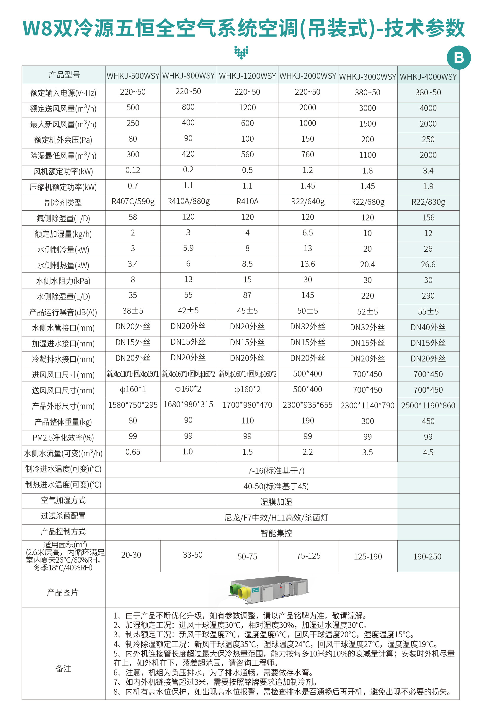 W8详情页_1-42.jpg