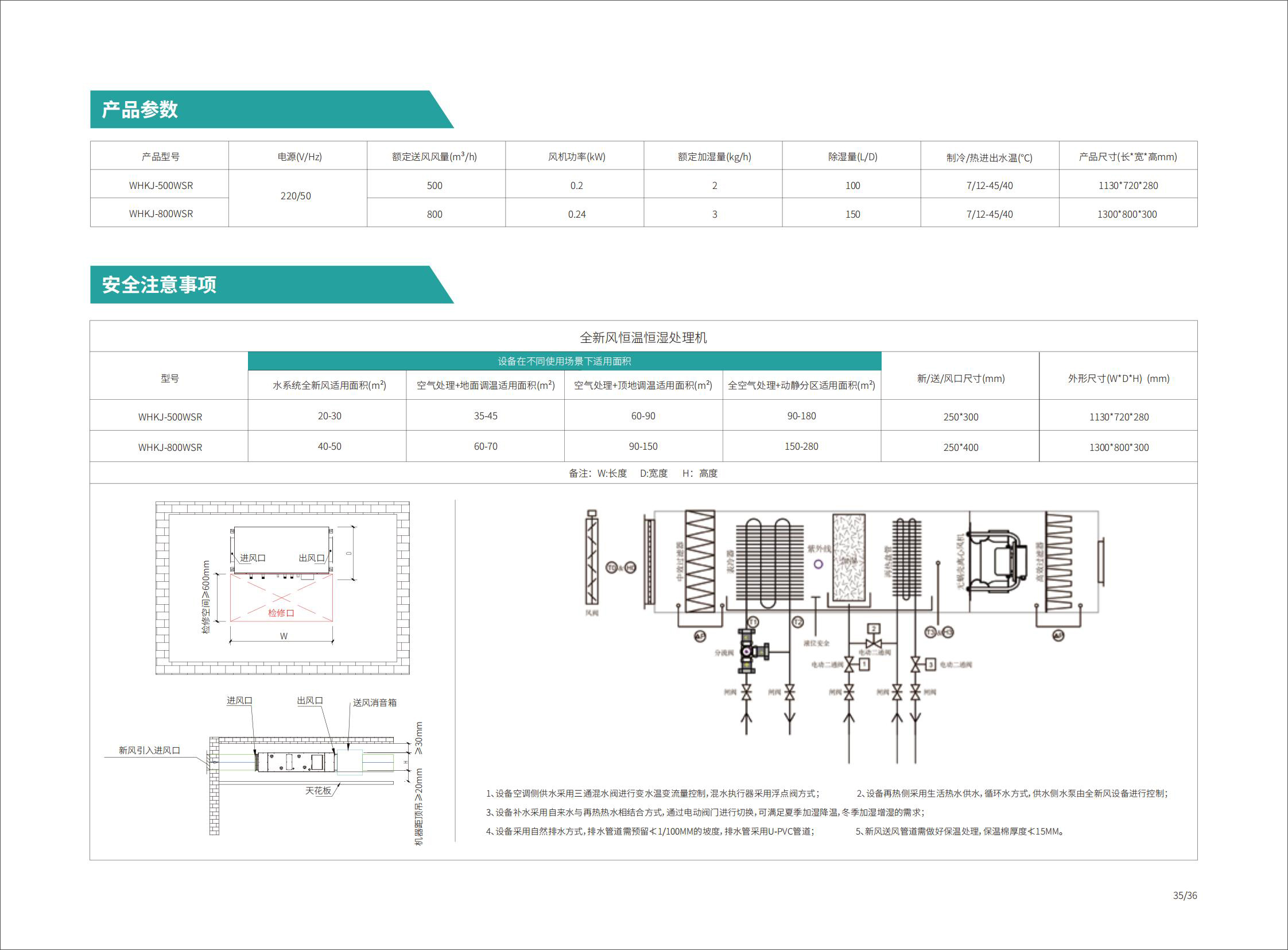 五恒科技家 五恒智能空调230817FG版_68.jpg