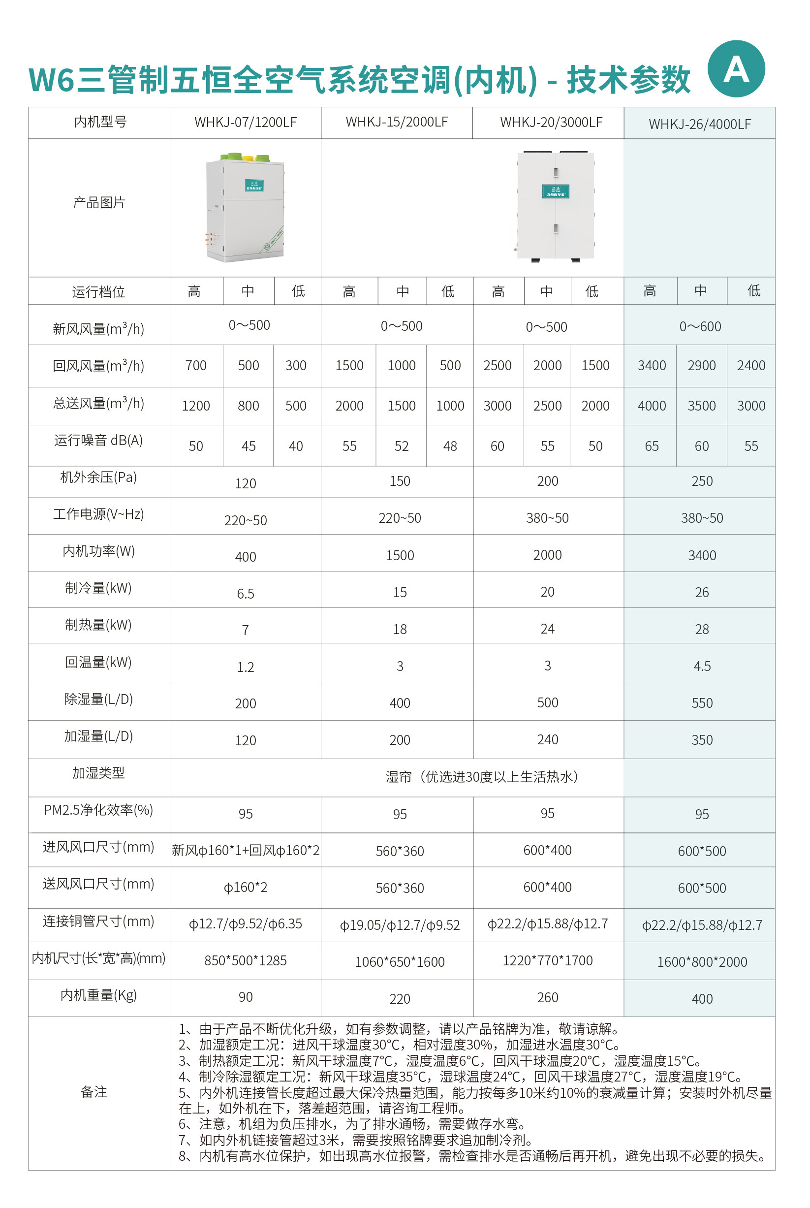 W6详情页_1-12.jpg