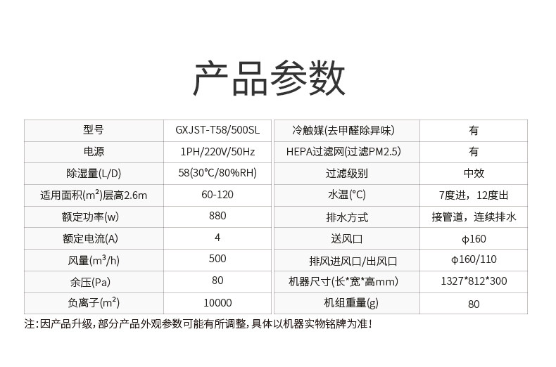 调温冷暖辐射双冷源新风除湿机T58-500SL_12.jpg