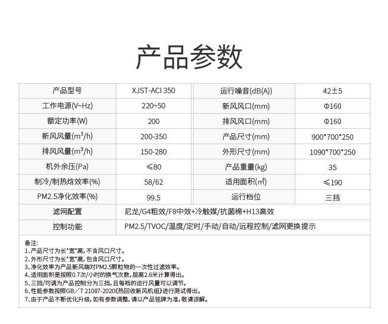 全热交换新风净化ACI-350_14.jpg