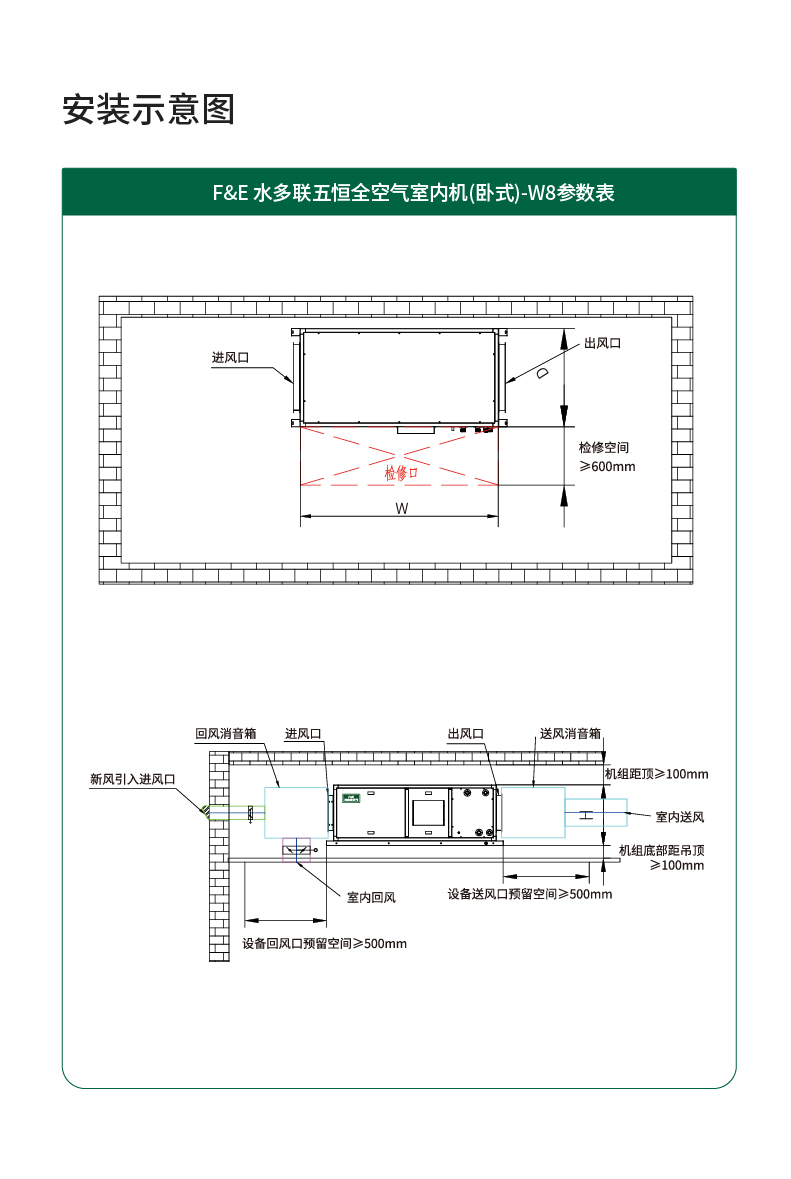 FE-五恒全空气室内机W8(卧)1000-24.jpg